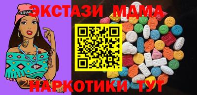 индика Ипатово